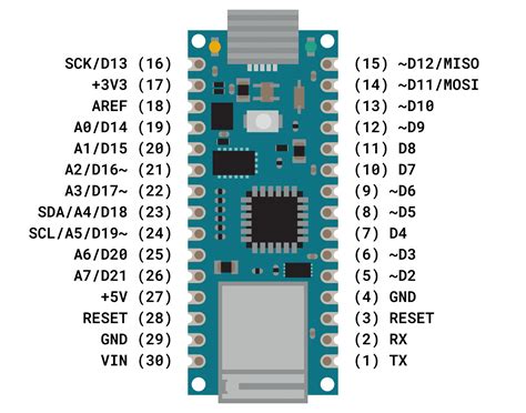 arduino nano pins numbers